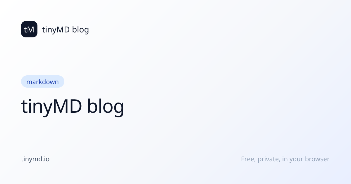 10 Best Markdown Editors in 2026 (Free & Online) | tinyMD